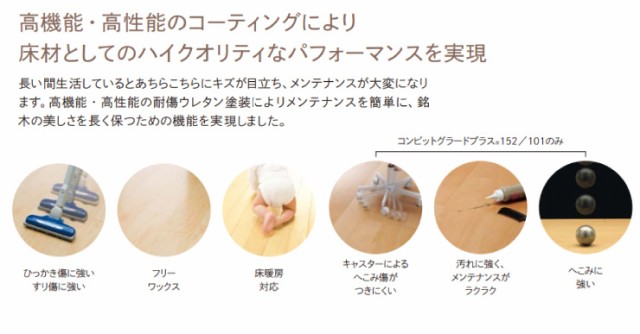 じゅうたす コンビットグラードプラス(R)152(艶消し) じゅうたの通販はau PAY マーケット - DIYをサポートする 住+(じゅうた (1818×303×12.0mm 6枚 3.31平米)1坪入 ブラックチェリーウッドワン WOODONE じゅうたす