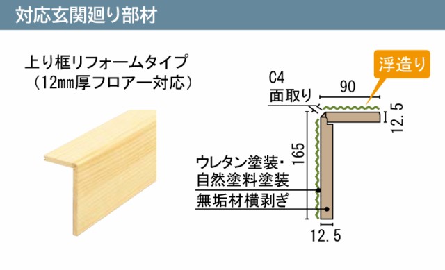 上り框リフォームタイプ 12mm厚フロアー対応 Aj3723 U 1900 90 165mm 1本入り 一般住宅用 無垢フローリング ピノアース対応wooの通販はau Pay マーケット Diyをサポートする 住 じゅうたす 商品ロットナンバー