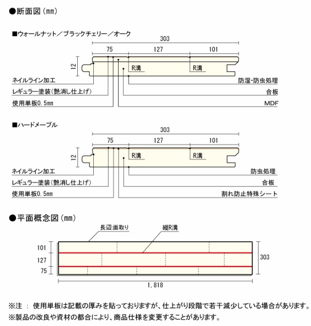 クーポンで半額☆2280円！ （まとめ）長門屋商店 ドット入り薄口ボール