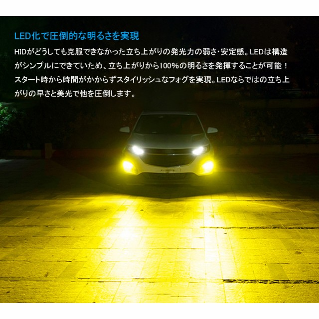 360度発光 LED フォグランプ イエロー H8/H11/H16 HB3 HB4