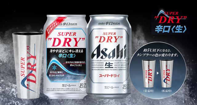 キンキントップ