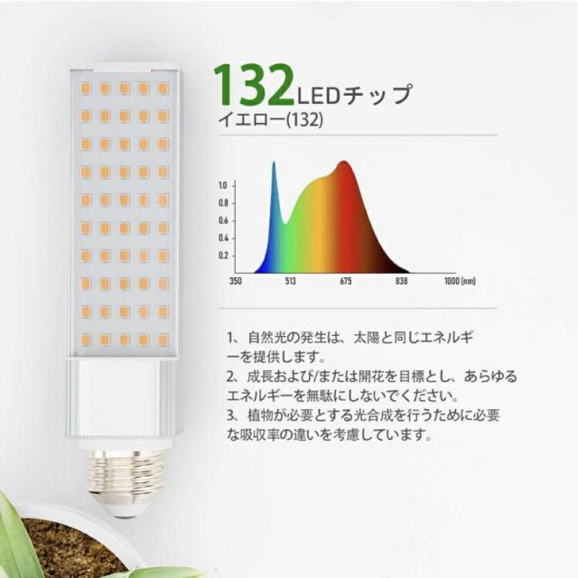 商品画像3