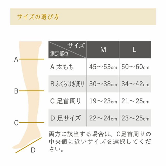 在庫限り 5枚組 むくまナイトソックス むくみの軽減 予防 血行 静脈還流 の促進 一般医療機器 日本製 おやすみ靴下 レディース メンズ 浮腫み 100 の保証 Carlavista Com