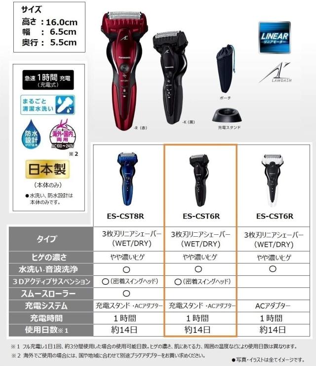 限定製作 パナソニック ラムダッシュ メンズシェーバー 3枚刃 お風呂剃り可 髭剃り ヒゲ お風呂 水洗い シェーバー 黒 Es Cst6r K Sale 公式通販 直営店限定 Creativelimelight Com