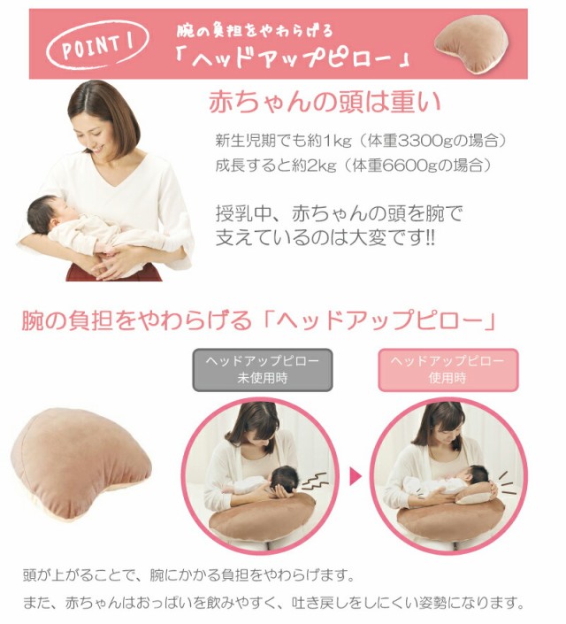 授乳クッション AILEBEBE BB713 エールベベ・スリーウェイクッション プレミアム PKの通販はau PAY マーケット - カーメイト  公式オンラインストア au PAY マーケット店 | au PAY マーケット－通販サイト