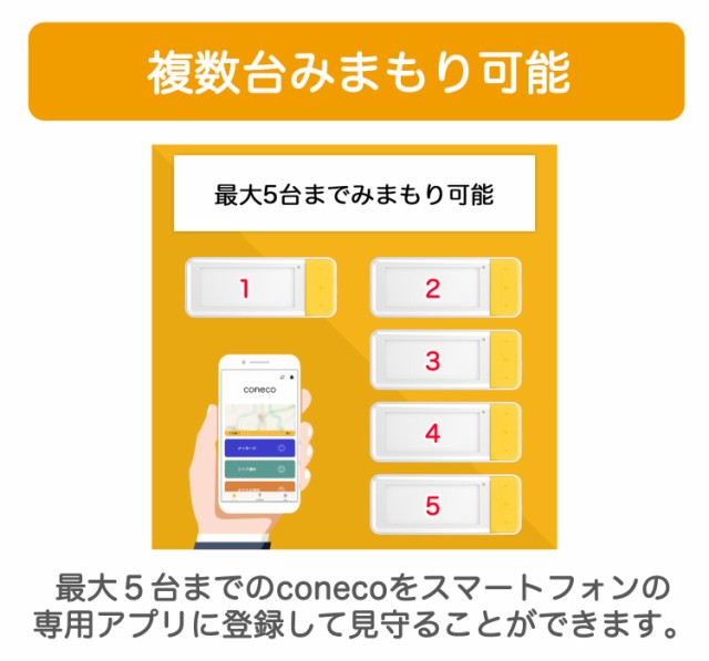 coneco (コネコ) お子様みまもり用 GPS端末 メッセージ送受信可能