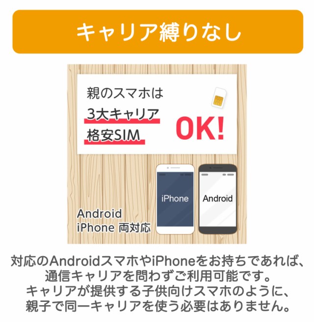 coneco (コネコ) お子様みまもり用 GPS端末 メッセージ送受信可能