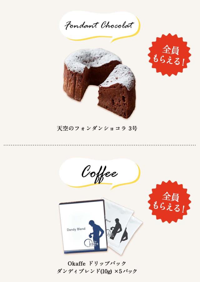 福袋セット内容