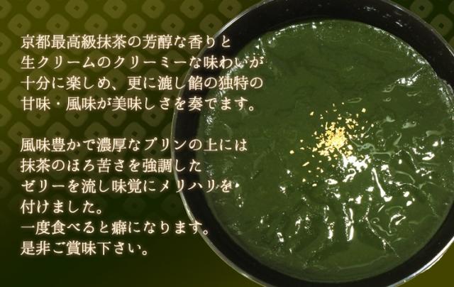 説明
