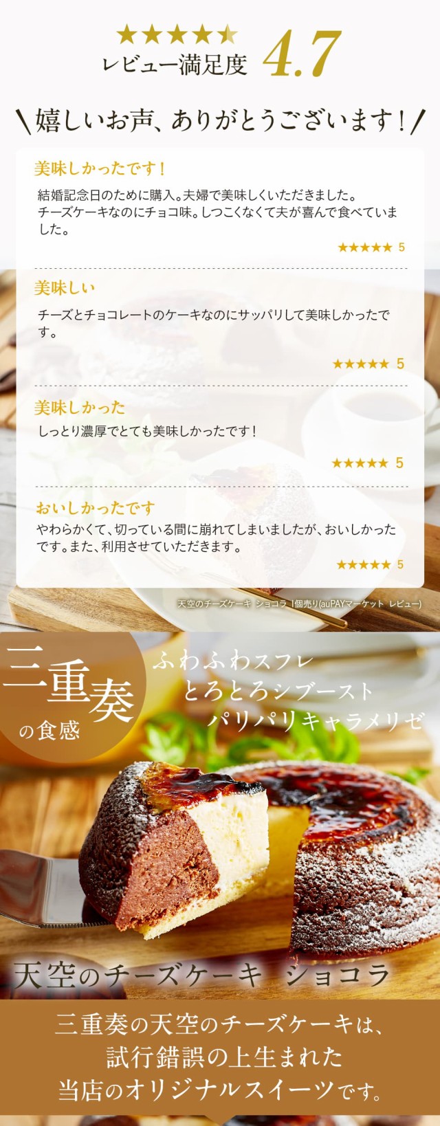 レビュー満足度4.5