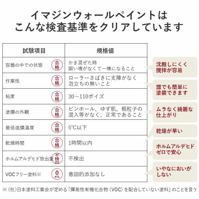 ペンキ 水性塗料 0 5l つや消し ピンク 壁 天井 屋内 木部用 イマジンウォールペイント ミレニアル ピンク カラーズの通販はau Wowma ワウマ 壁紙屋本舗 商品ロットナンバー