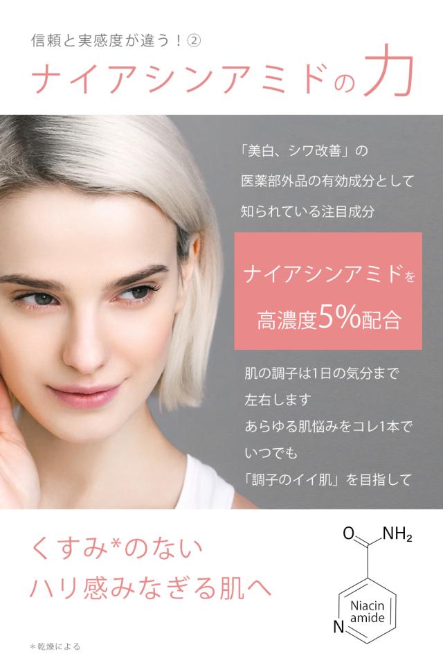 ナイアシンアミドの力