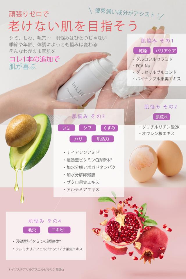 老けない肌を目指そう