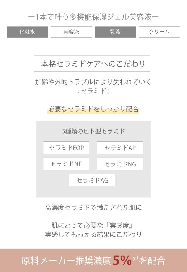 本格セラミドへのこだわり” width=