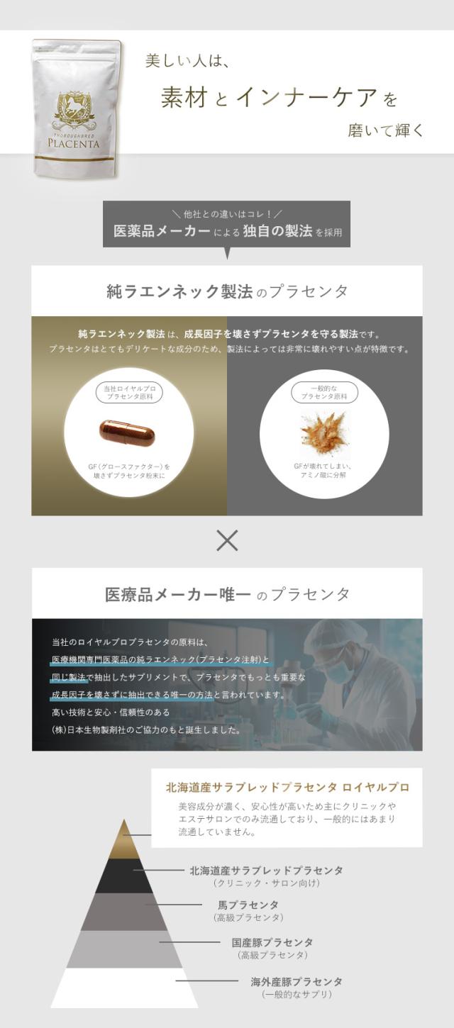 本当に美しい人は素材とインナーケアを磨いて輝く