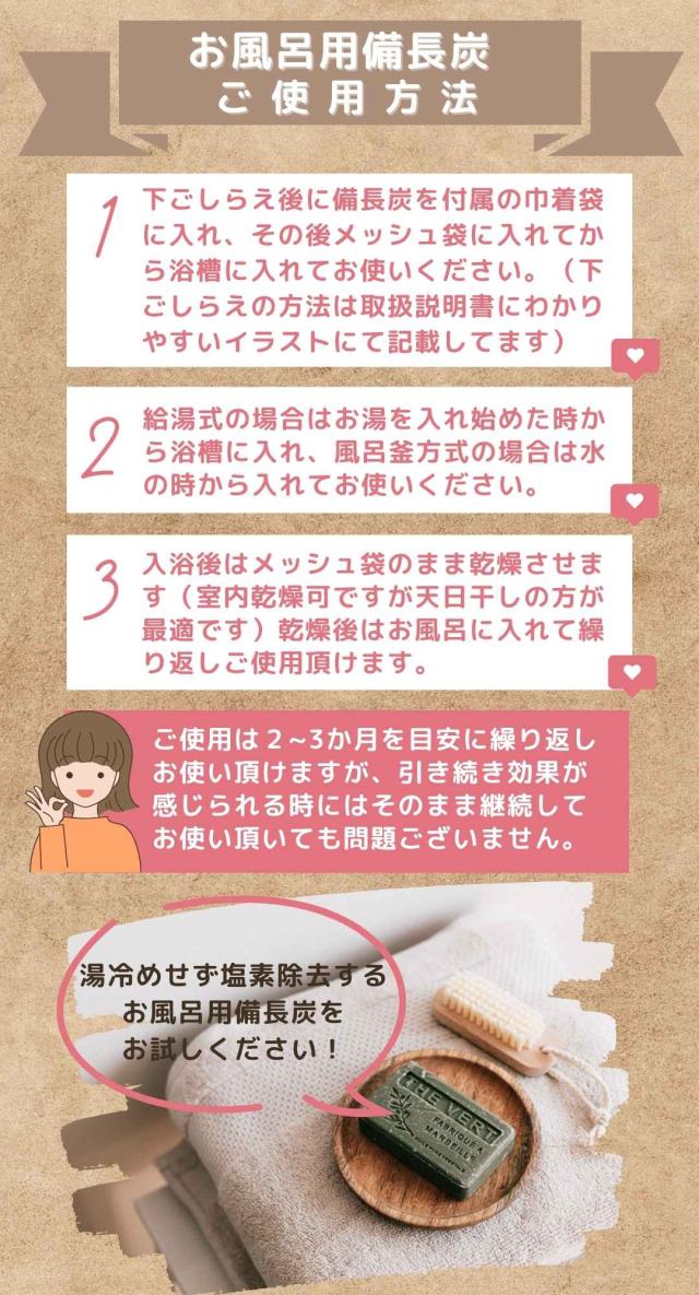 お風呂使用方法