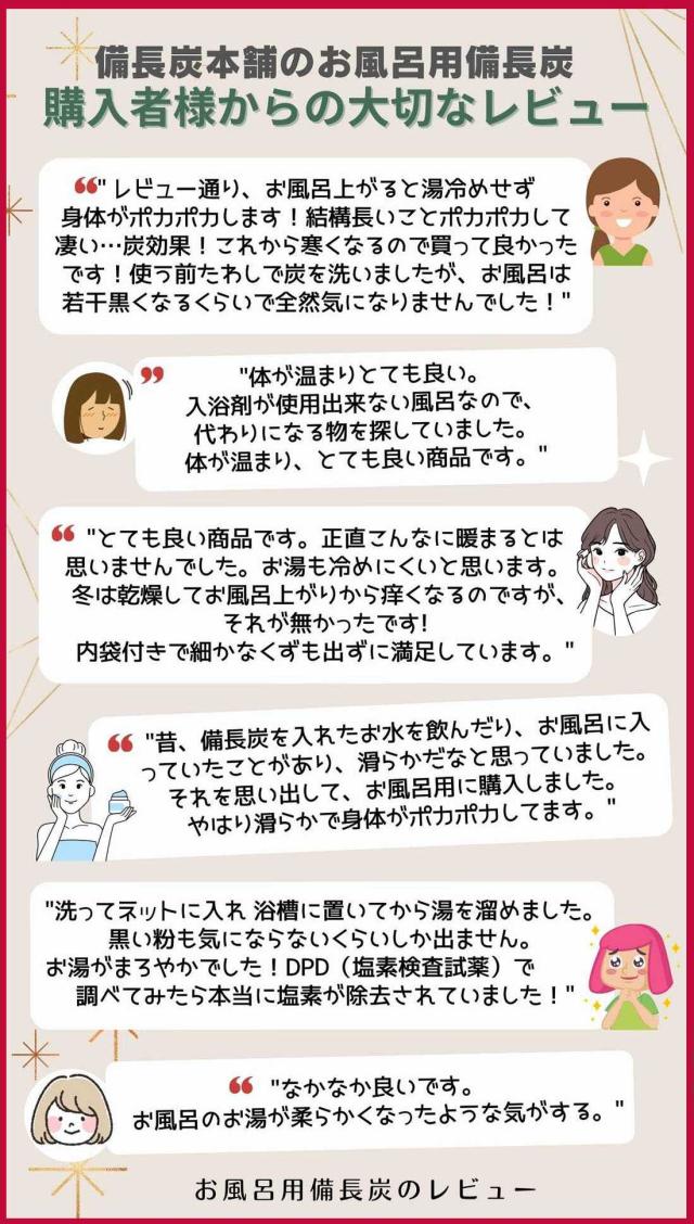 お風呂の口コミ