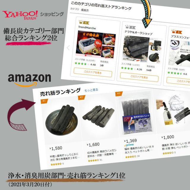 100 本物保証 備長炭本舗 おしゃれなインテリア備長炭 チェック柄 2個セット ラウンドタイプ 置き炭 浄化 玄関 風水 炭 トイレ 消臭 調湿 除湿用 新色登場 Ultragreencoffee1 Com 100 本物保証 備長炭本舗 おしゃれなインテリア備長炭 チェック柄 2個セット ラウンドタイプ 置き炭 浄化 玄関 風水 炭 トイレ 消臭 調湿 除湿用 新色登場 Ultragreencoffee1 Com