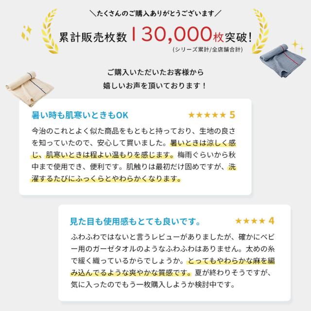 累計販売枚数