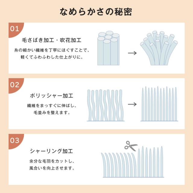 ブランケット ひざ掛け