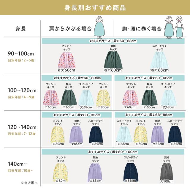 ラップタオル 60cm 子ども