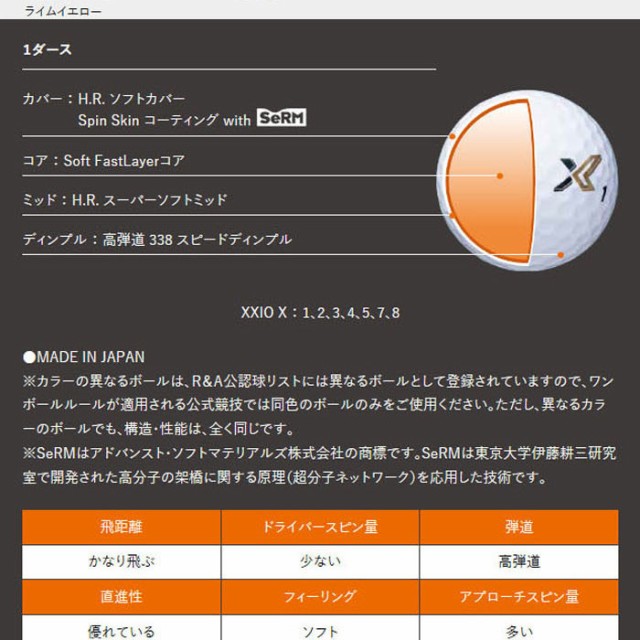在庫限りッ アウトレット ダンロップ ゼクシオ エックス ゴルフボール 12球入り Xxio X 爆熱 Asadtv Com 在庫限りッ アウトレット ダンロップ ゼクシオ エックス ゴルフボール 12球入り Xxio X 爆熱 Asadtv Com