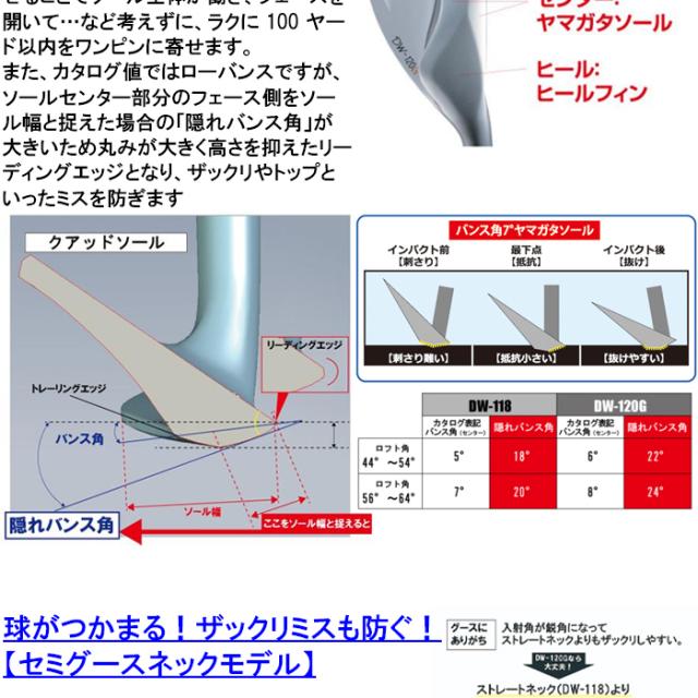 キャスコ　セミグースネック　ドルフィンウェッジ　DW-120G　N.S.PRO950GH neo　ダイナミックゴールド S200　スチールシャフト　kasco　Dolphin Wedge　DW120G