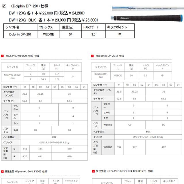 キャスコ　セミグースネック　ドルフィンウェッジ　DW-120G　N.S.PRO950GH neo　ダイナミックゴールド S200　スチールシャフト　kasco　Dolphin Wedge　DW120G