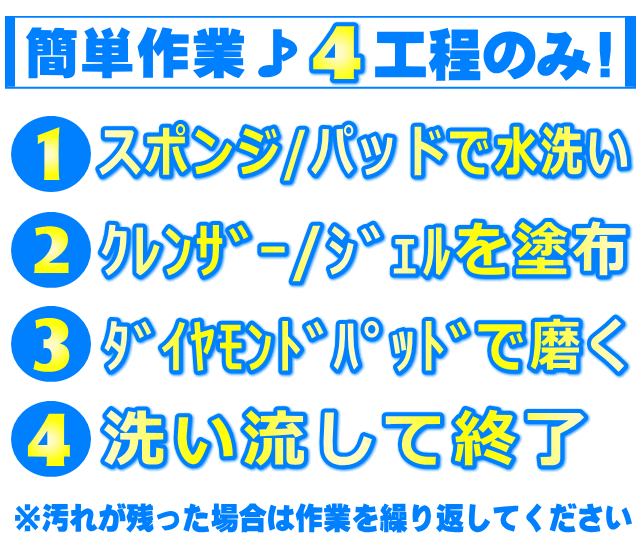鏡のうろこ汚れの落とし方 鏡ウロコ除去方法 鱗状痕の落とし方 鏡の掃除方法 鏡うろこの落とし方