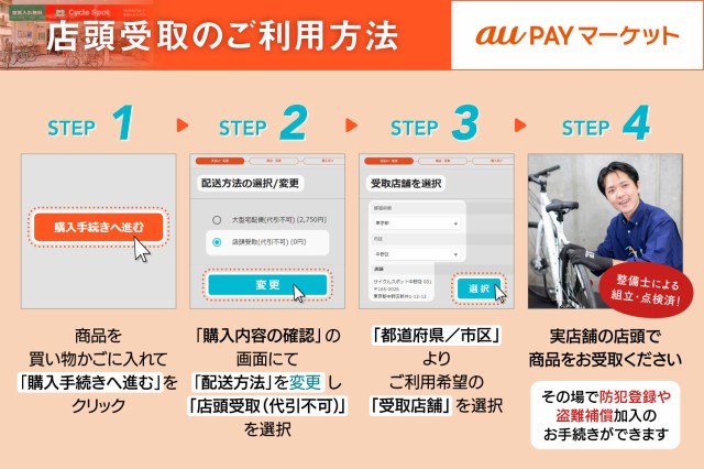 店頭受け取り方法