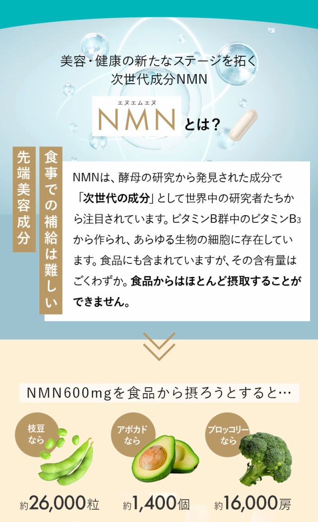 NMN20400 高純度 100% 20400mg サプリ 136粒 日本製 ハルク