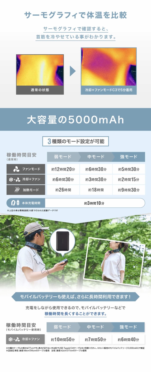 ネッククーラー