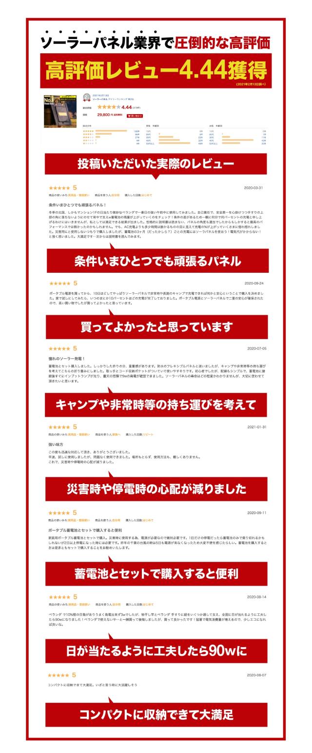 ソーラーパネル ソーラー 太陽光 折りたたみ 折り畳み ソーラーパネル充電器 折り畳み ソーラー充電器 ソーラー充電 蓄電池 PowerArQ Solar 210W