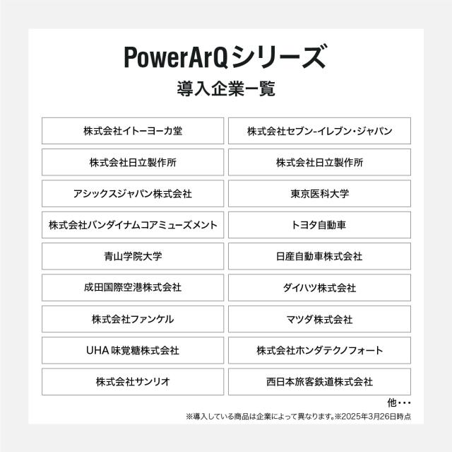 ソーラーパネル ソーラー 太陽光 折りたたみ 折り畳み ソーラーパネル充電器 折り畳み ソーラー充電器 ソーラー充電 蓄電池 PowerArQ Solar 210W