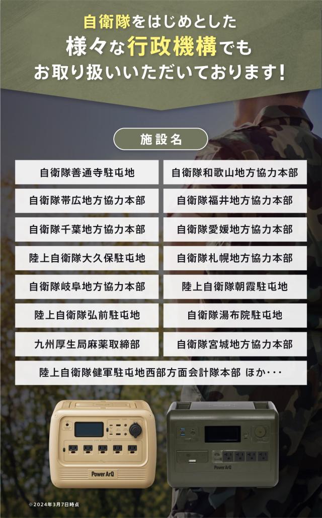 ソーラーパネル ソーラー 太陽光 折りたたみ 折り畳み ソーラーパネル充電器 折り畳み ソーラー充電器 ソーラー充電 蓄電池 PowerArQ Solar 210W