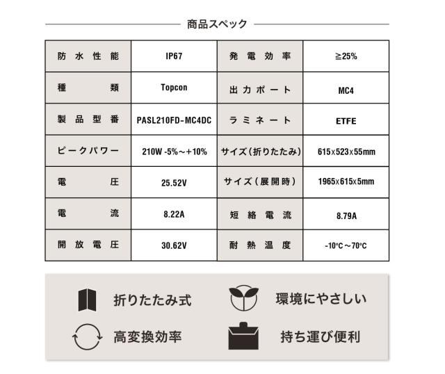 ソーラーパネル ソーラー 太陽光 折りたたみ 折り畳み ソーラーパネル充電器 折り畳み ソーラー充電器 ソーラー充電 蓄電池 PowerArQ Solar 210W