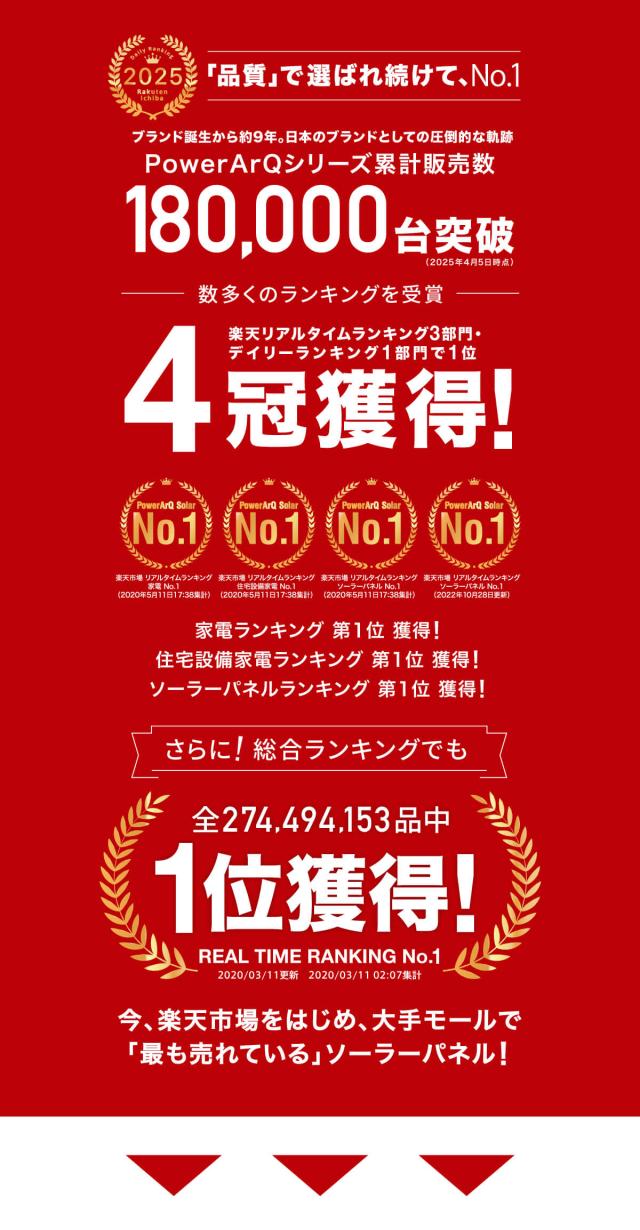 冷却ベスト 水冷べスト クールベスト 【 アウトドア / キャンプ / 釣り/ 農業 / 工事現場 スポーツ / バイク / ゴルフ / 自転車 /  車中泊 / 作業用 / 室内 / 散歩 / 屋外作業】 メンズ 暑さ対策 夏用 クーリングベスト 保冷ベスト 洗える PowerArQ Cooling Vest