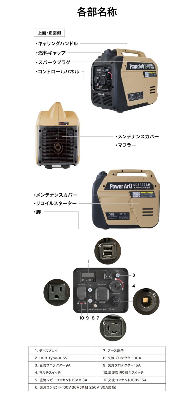 PowerArQ Inverter Generator 発電機 コヨーテタン
