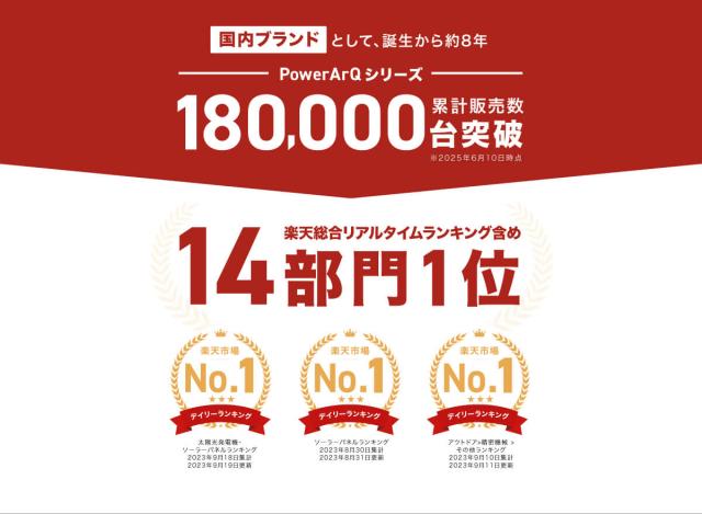 PowerArQ PowerBank3 A10000 モバイルバッテリー【10000mAh / 5V / 2.0A / 37Wh / 出力 USB Type-A,C/入力 USB Type-C Micro】