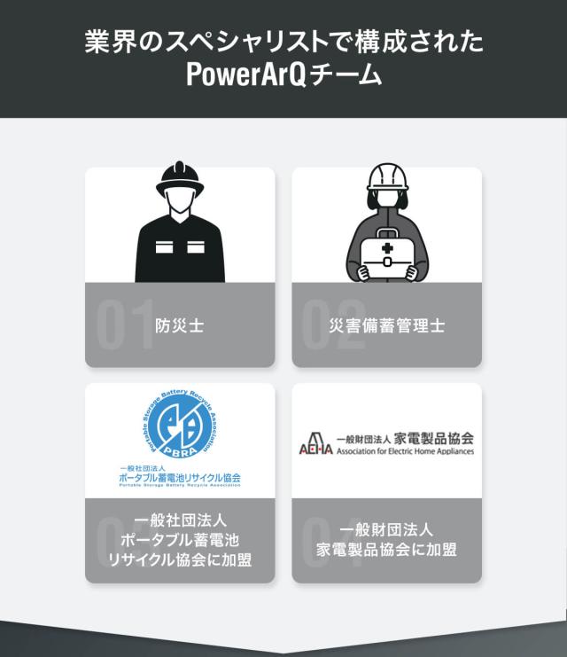 PowerArQ PowerBank3 A10000 モバイルバッテリー【10000mAh / 5V / 2.0A / 37Wh / 出力 USB Type-A,C/入力 USB Type-C Micro】