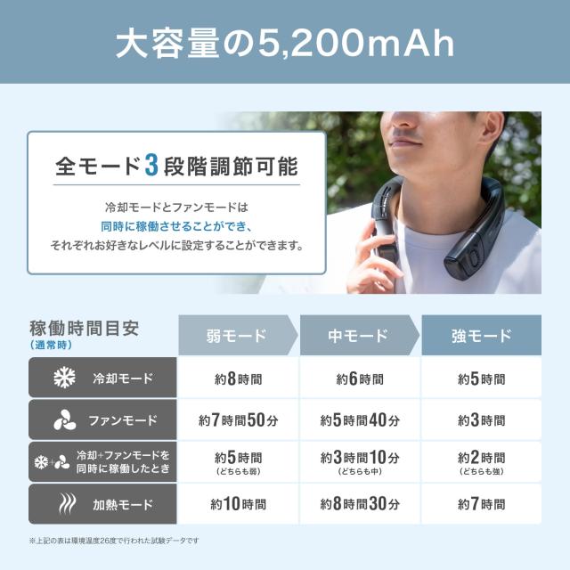 ネッククーラー