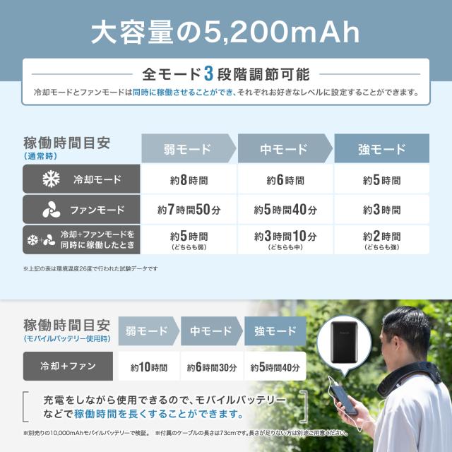 ネッククーラー