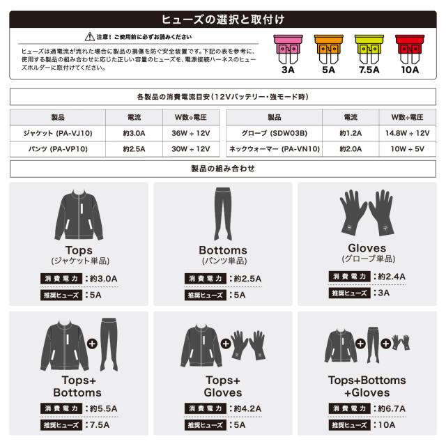 電熱 バイク バッテリーケーブル