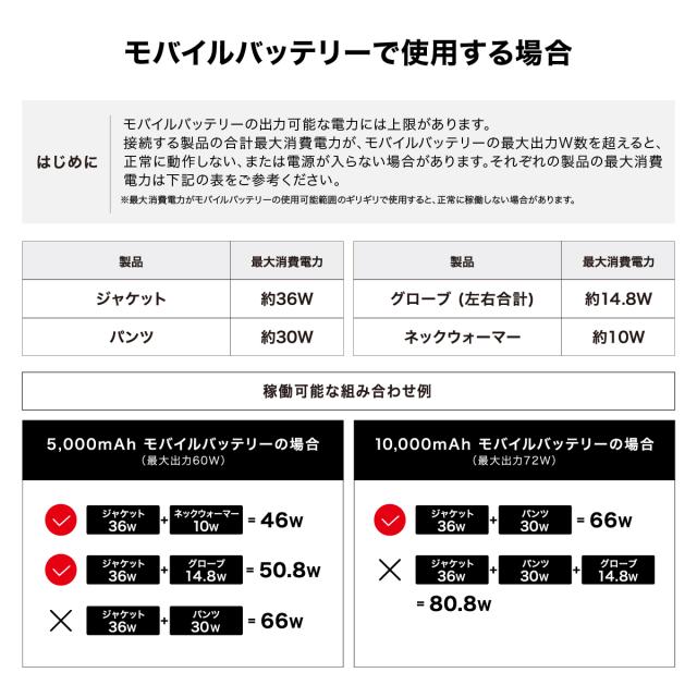 電熱 バイク モバイルバッテリーケーブル