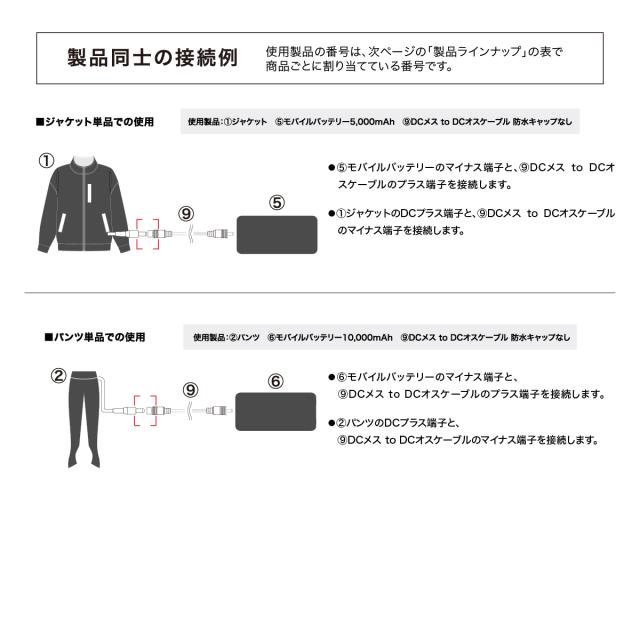 電熱 バイク モバイルバッテリーケーブル