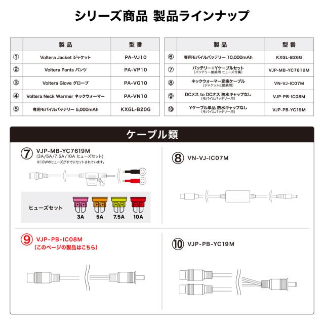 電熱 バイク モバイルバッテリーケーブル