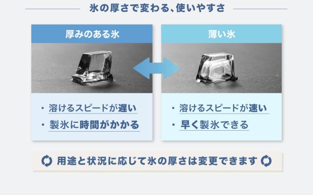 ポータブル電源