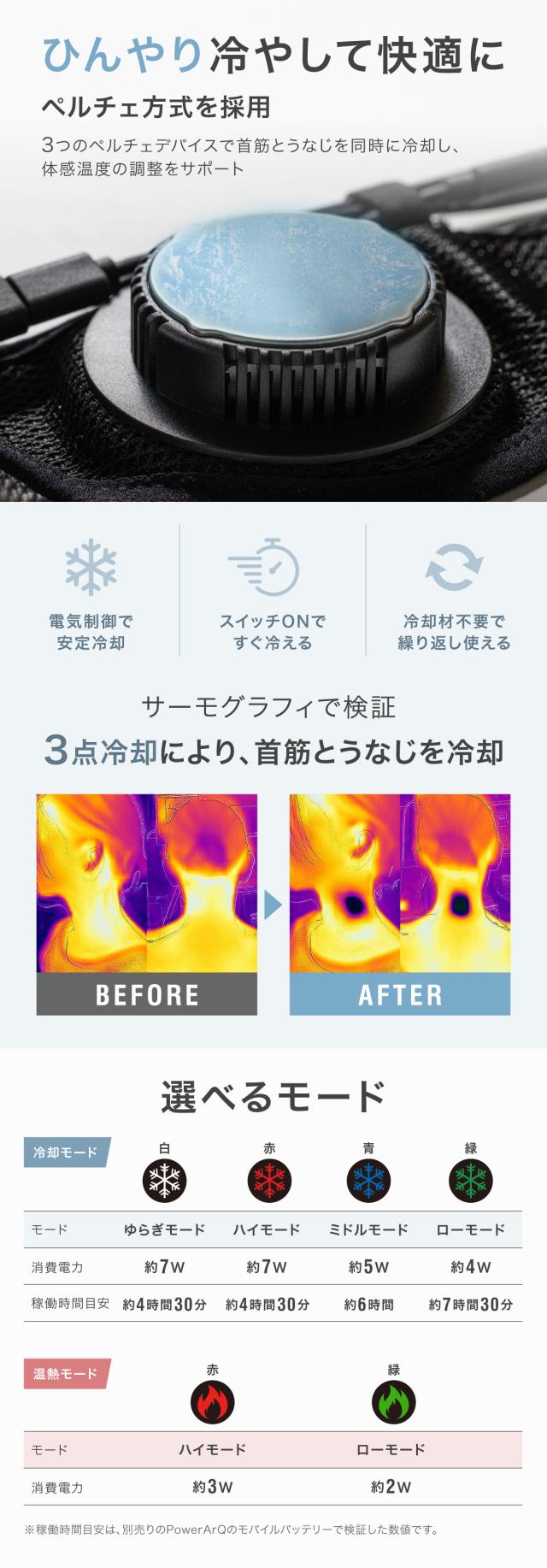 ネッククーラー バイク ペルチェ