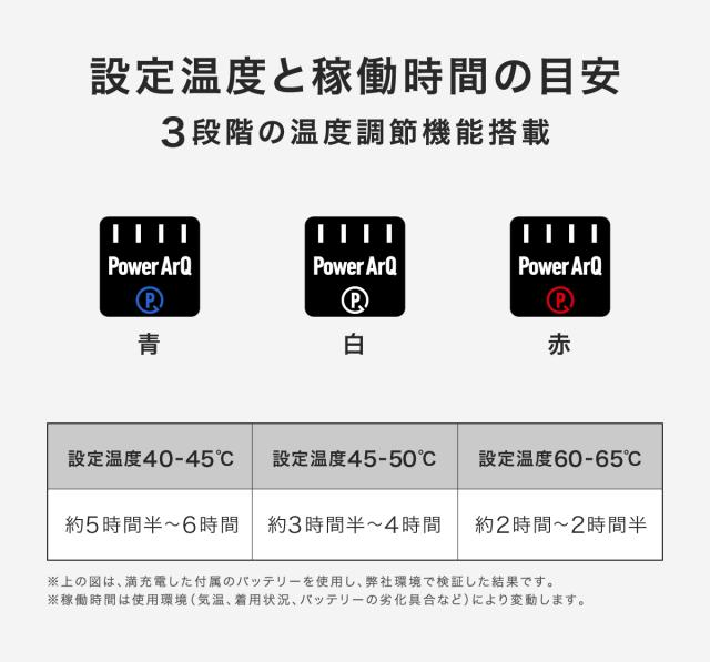 電熱グローブ