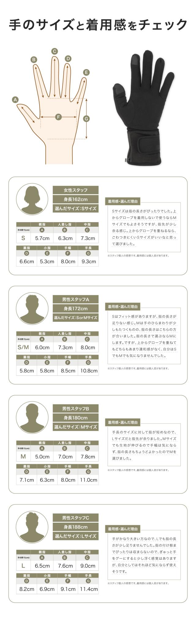 電熱グローブ